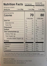 Bonne Maman 12 Days of Christmas Spread and Honey Gift Set - 12 Limited Edition Mini Spreads & Honey