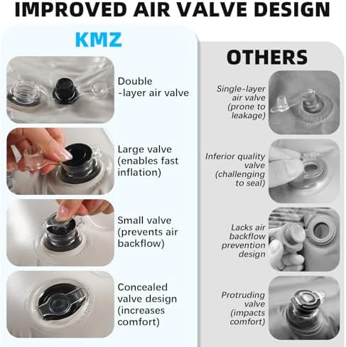 KMZ SUV Air Mattress with 2 Pillows – Thickened and Flocked Car Bed – Portable Travel Pad for Camping & Road Trips – Quick Inflate & Deflate with External Pump – Blue-Black and Cool Gray