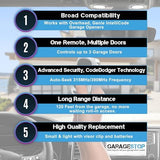 Garage Stop 2X for Genie Intellicode Garage Door Remote, G3T-BX G3T-R 3-Button Genie Garage Door Opener Remote Replacement, Auto-Seek Dual Frequency (1997 to Present)