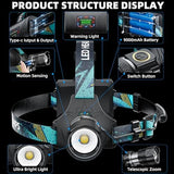 1900 Lumens Super Bright Headlamp, Rechargeable LED Head Lamp, 90 Hour Battery Standby Head Light with 9 Modes, IPX7 Waterproof Zoom Headlamps, 125° Adjustable Headlight for Camping, Adults