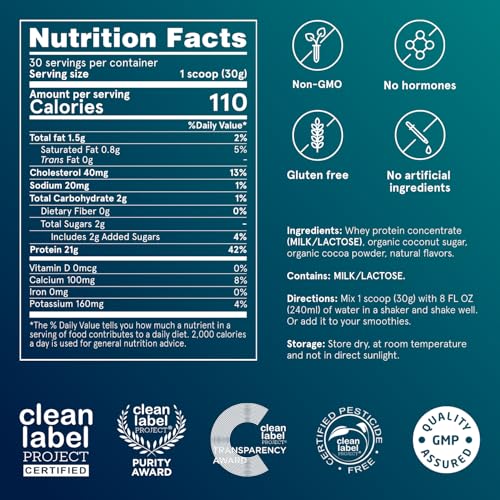 Puori Whey Protein Powder - Dark Chocolate - PW1 Pasture Raised, Grass-Fed & Non-GMO - 100% Natural and Pure for Muscle Growth - 21g Protein 1.98lbs - Gluten-Free