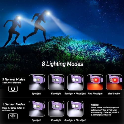 Headlamp Flashlight, 2-Pack Super Bright LED Rechargeable Headlight - Spotlight&Floodlight Combination, Sensor Control, 8 Modes,IPX5 Waterproof, 20+Hrs Runtime for Camping-Purple