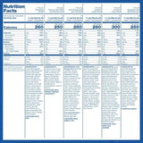 Mountain House Expedition Bucket | Freeze Dried Backpacking & Camping Food | 30 Servings, New! Classic Buccket