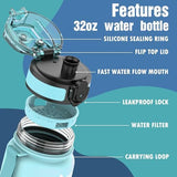 OLDLEY Water Bottle, 32oz Motivational Sports Water Bottle with Time Marker - Times to Drink - Tritan, BPA Free, Wide Mouth Leakproof, Glacier (1 Bottle)