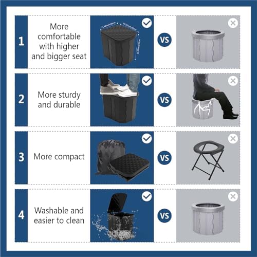 Hapoon XL Portable Folding Toilet with Lid - Travel Portable Potty for Adults, 12 Toilet Bags, 12 Pack Liquid Waste Gel