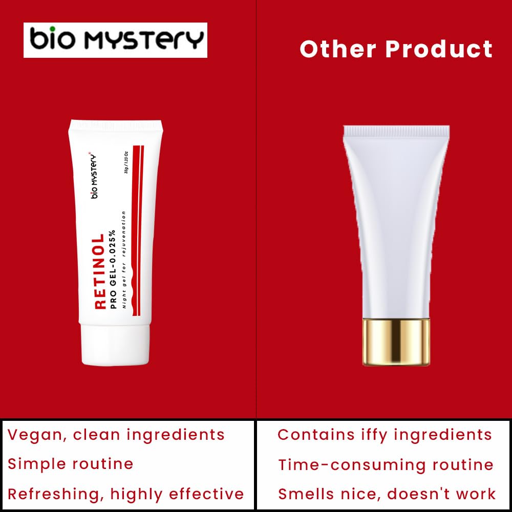 Bio Mystery Retinol Gel 0.025 Vitamin A Repairs Fine Lines & Wrinkles, Scar Treatment, Sun Spots, Anti-Aging Formula (35 Gram / 1.23 Oz)