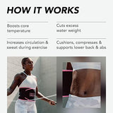 Sports Research® Sweet Sweat Waist Trimmer - Premium Sweat Enhancing Fitness Belt for Women & Men - 5 Adjustable Sizes