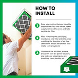 Filterbuy 16x25x1 Air Filter MERV 8 Odor Eliminator (4-Pack), Pleated HVAC AC Furnace Air Filters Replacement with Activated Carbon (Actual Size: 15.50 x 24.50 x 0.75 Inches)