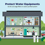 Membrane Solutions 50 Micron 10"x2.5" String Wound Whole House Water Filter Replacement Cartridge Universal Sediment Filters for Well Water - 6 Pack