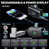 1900 Lumens Super Bright Headlamp, Rechargeable LED Head Lamp, 90 Hour Battery Standby Head Light with 9 Modes, IPX7 Waterproof Zoom Headlamps, 125° Adjustable Headlight for Camping, Adults