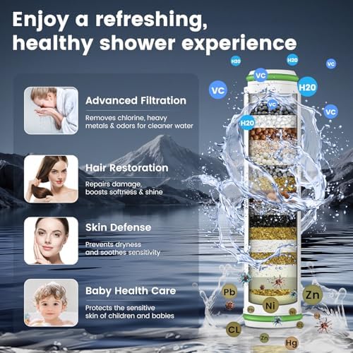 Filtered Shower Head with Handheld, High Pressure 4 Spray Mode Showerhead with Filters, Water Softener Filter Beads for Hard Water with ON/OFF Switch for Pets Bath-Remove Chlorine (Matte Black)