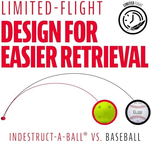 Franklin Sports Indestruct-A-Ball Plastic Batting Practice Baseballs, Softballs + Golf Balls - Training Packs