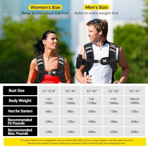 PACEARTH Weighted Vest,4lb/6lb/10lb/12lb/16lb/20lb/25lb/30lb Weight Vest with Reflective Stripe, Body Weight Vests Adjustable for Men, Women Workout, Strength Training, Running, Walking, Jogging