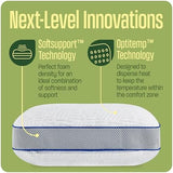 Camping Pillow: Dual Cover, Memory Foam Travel Pillow, Medium Firm Camp Pillow, Camping Pillows for Sleeping, 5 Layers for Support, Small Travel Pillow,Small Portable Pillow 10x16 Inches (White)