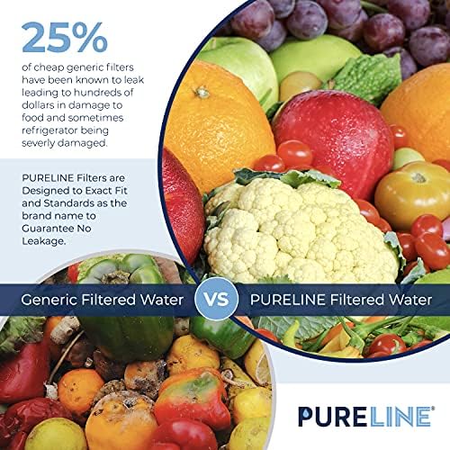 Pureline Replacement for Brita® Filter, Pitchers and Dispensers, Classic 35557, OB03, Mavea® 107007, Replacement for Brita® Pitchers Grand, Lake, Capri, Wave and More (6 Pack)