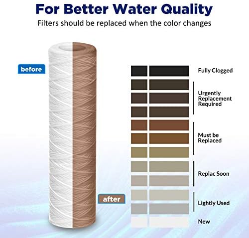 Membrane Solutions 20 Micron 10"x2.5" String Wound Whole House Water Filter Replacement Cartridge Universal Sediment Filters for Well Water - 6 Pack