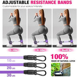 Ankle Resistance Bands with Cuffs, Ankle Bands for Working Out, Ankle Resistance Band for Leg, Booty Workout Equipment for Kickbacks Hip Fitness Training, Exercise Bands for Butt Lift Women