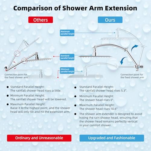 Hibbent All Metal 10'' Rainfall Shower Head, Dual Shower Head Combo, High Pressure Handheld Shower Wand, 16'' Adjustable Arc-shaped Shower Extension Arm, 71'' Hose, Showerhead Holder, Chrome