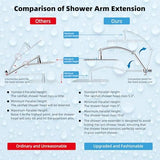 Hibbent All Metal 10'' Rainfall Shower Head, Dual Shower Head Combo, High Pressure Handheld Shower Wand, 16'' Adjustable Arc-shaped Shower Extension Arm, 71'' Hose, Showerhead Holder, Chrome