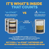 AquaBliss Replacement Multi-Stage Shower Filter Cartridge - Longest Lasting High Output Universal Shower Filter Reduces Chlorine & Toxins in SF220 or SF100. 1-Pack (SFC220)