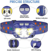 LHKNL Headlamp Flashlight, 1200 Lumen Ultra-Light Bright LED Rechargeable Headlight with White Red Light,2-Pack Waterproof Motion Sensor Head Lamp,8 Modes for Outdoor Camping Running Fishing- Blue