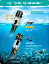 Snorkel Set Adults Snorkeling Gear Anti-Fog Panoramic View Swim Mask Dry Top Snorkel Kit with Carry Bag for Snorkeling Scuba Diving Swimming Travel