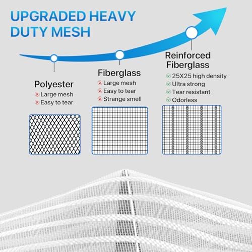 Heavy Duty Door Screen Magnetic Closure, LOVIGA Thickened Fiberglass Screen Door Mesh, Self Sealing, Tear Resistant, Easy Assemble, Fine Mesh Keep Bugs Out Fit Door Size 36 Inch X 82 Inch White