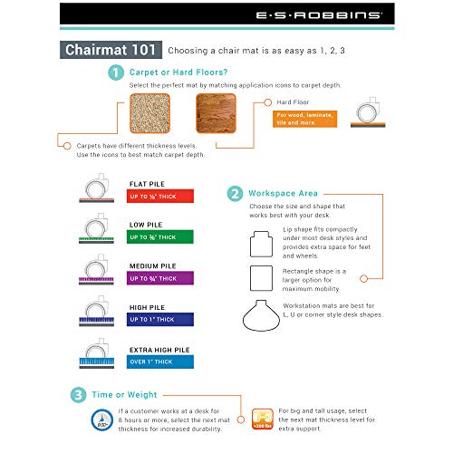 ES Robbins Extra High Pile Chair Mat, Rectangle with Lip, 36"x48" Beveled Edge