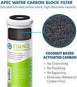 APEC Water Systems FILTER-SET-ESPH High Capacity Replacement Filter Set For Essence Series Alkaline Reverse Osmosis Water Filter System Stage 1-3&6