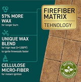 Fire Starter Cubes, 160 pcs - Easy BBQ Ignition - Natural, Waterproof & Odorless Firestarter Squares for Campfire, Charcoal Grill, Outdoor Fire Pit, Wood Stove, Fireplace, Logs - Camping Essentials