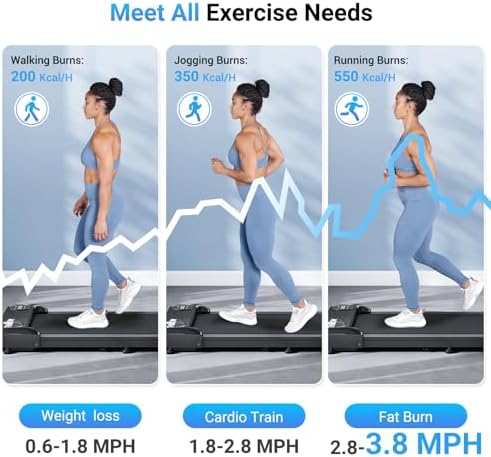 THERUN Walking Pad Treadmill Under Desk, Portable Mini Treadmill for Home/Office, Walking Pad Treadmill 2.5HP, Walking Jogging Machine with 265 lbs Weight Capacity Remote Control LED Display