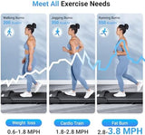 THERUN Walking Pad Treadmill Under Desk, Portable Mini Treadmill for Home/Office, Walking Pad Treadmill 2.5HP, Walking Jogging Machine with 265 lbs Weight Capacity Remote Control LED Display