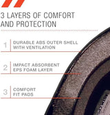 80SIX Triple Certified Multisport Helmet - Ideal for Bike, Scooter, Skateboard, Roller Skate and Inline Skate