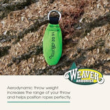 Weaver Leather Throw Weight