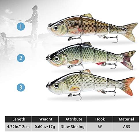 TRUSCEND Swimmax for Saltwater and Freshwater, Realistic Fishing Lures for Bass Trout Crappie Walleye Pike Bluegill Salmon, Swimbait for Bass Fishing, Amazing Fishing Gear Gifts for Family Fishing