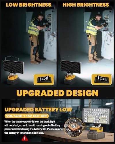 Cordless 20V LED Work Light for Dewalt 20V Max Battery, LIVOWALNY 100W 10000LM 7" Floodlight, LED Flashlights with USB & Type-C & Low Voltage Protection & 140° Pivoting Head for Emergency and Job Site