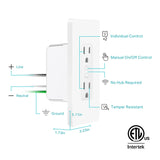 Kasa Smart Plug KP200, In-Wall Smart Home Wi-Fi Outlet Works with Alexa, Google Home, No Hub Required, Remote Control, ETL Certified , White, 1 Pack