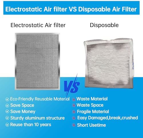 UBeesize 12x20x1 Air Filter HVAC AC Furnace Filter,MERV 8,Reusable Washable, Lasts a Lifetime,Permanent Air Filter,Breathe Fresher,Home And Office(Actual Size:11.69x19.8x0.8Inch)