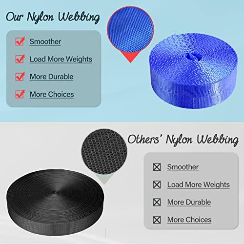 12 Rolls Nylon Webbing 1 inch 1.5 inch 2 inch Nylon Strap Webbing Straps Backpack Straps Nylon Belt, 10 25 50 3.3 Yards Webbing Strapping