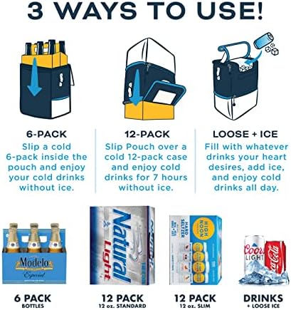 Kanga Insulated Cooler Bag - Soft Cooler Bag - 6 or 12 Can Beer and Seltzer Drink Cooler - Insulated Leak Proof and Durability Tested - Kanga Pouch Cooler