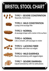 x YGSTinSg Metal Tin Sign Nursing Student Gift Bristol Stool Chart Poop Toilet Health Bathroom Indoor and Outdoor Retro Wall Graduation Gifts for Nurses 8x 12 inches