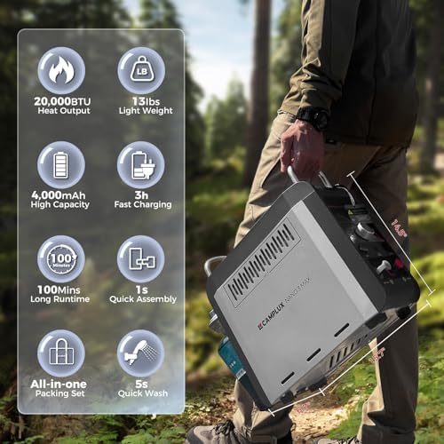 CAMPLUX Nano 3 Max, Portable Propane Water Heater & Shower Pump, Rechargeable Portable Shower System, Instant Hot Water for Camping, Hiking, Glamping & Vacationing