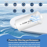Fluoride and Arsenic Filter NSF/ANSI 42 Certified,Replacement for PF-2® Fluoride Filters,K5366 Replacement for Berkey Fluoride Filters Compatible with Berkey Gravity Filtration System-Pack of 2