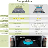 Night Cat Pop-up Mosquito Tent: 1 Person Camping Tent with Bug Screen Net Adults Kids Fits with Camping Cot (Exclueded)