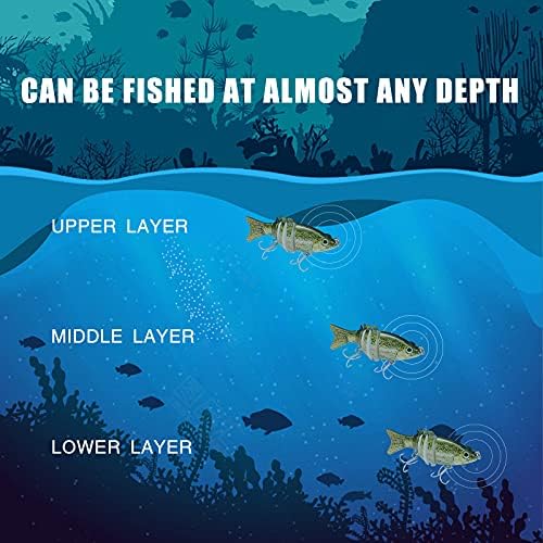 TRUSCEND Swimmax for Saltwater and Freshwater, Realistic Fishing Lures for Bass Trout Crappie Walleye Pike Bluegill Salmon, Swimbait for Bass Fishing, Amazing Fishing Gear Gifts for Family Fishing