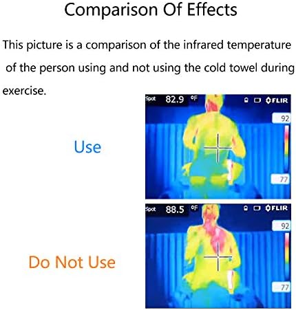 SMALLElectric 8 Packs 40"x 12" Microfiber Multicolor Solid Cooling Towel (Temperature Regulating) for Yoga, Sport, Gym, Workout, Fitness, Running