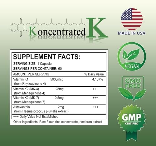 30.5 milligrams of Ks, 2 milligrams Astaxanthin