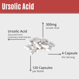 MAAC10 Ursolic Acid 300mg - Sourced from Rosemary Extract, AMPK & Sirtuin Activator - Third-Party Lab Tested