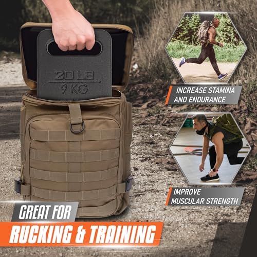 Yes4All Cast Iron Ruck Weight, Weighted Plate for Rucking, Swings, Squat, Strength Training - Multiple Weights: 10LB to 45LB