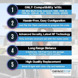 Garage Stop 2X Garage Door Opener Remote for Linear Multicode 3089 308911 MCS308911, 1089, 3070, 3060, 10 dip Switch Gate Opener Remote 300MHz, Garage Clicker Replacement (Black)